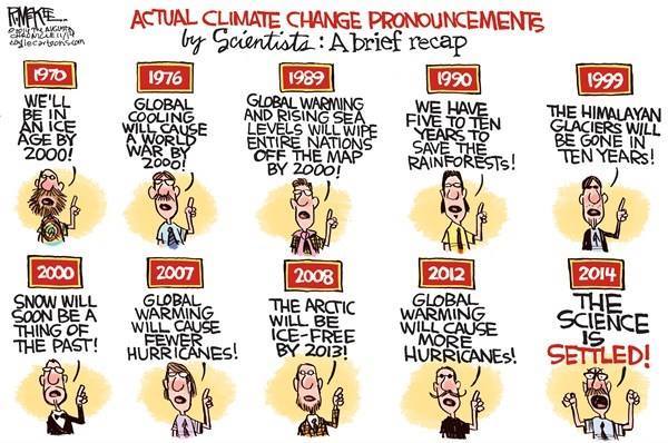 climate change pronouncements by scientists